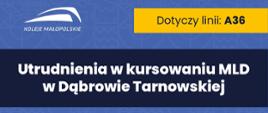 Grafika z informacją o utrudnieniach w kursowaniu MLD w Dąbrowie Tarnowskiej