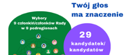 Mazowiecka_Rada_Działalności_Pożytku_Publicznego_1