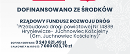 Tablica informacyjna