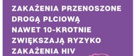 Zakażenia przenoszone drogą płciową nawet 10-krotnie zwiększają ryzyko zakażenia HIV - no fioletowym tle białe napisy, grafika postaci w pozycji podkulonej