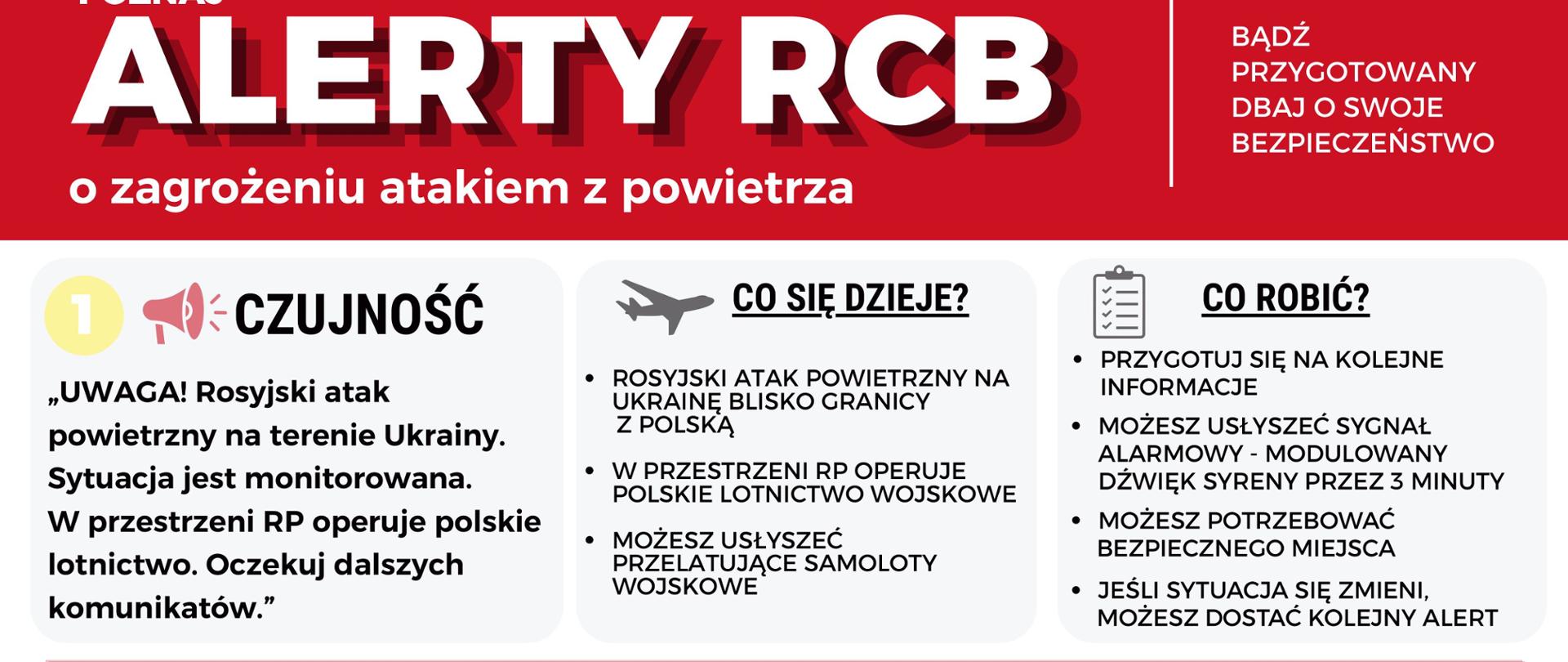 Grafika z informacjami jak postępować przy zagrożeniu atakiem z powietrza