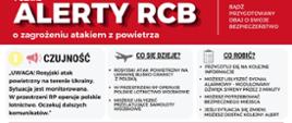 Grafika z informacjami jak postępować przy zagrożeniu atakiem z powietrza