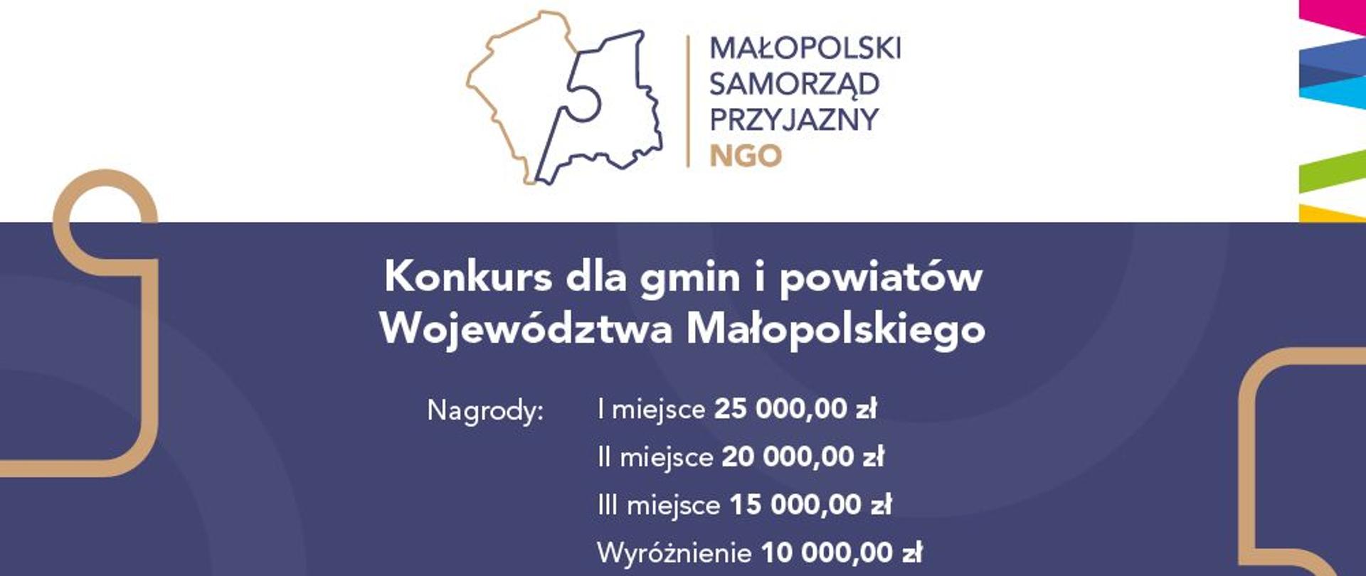 „Małopolski Samorząd Przyjazny NGO 2026”.