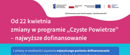 Czyste powietrze