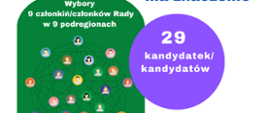 Zaproszenie do głosowania na kandydatów na członków Mazowieckiej Rady Działalności Pożytku Publicznego 