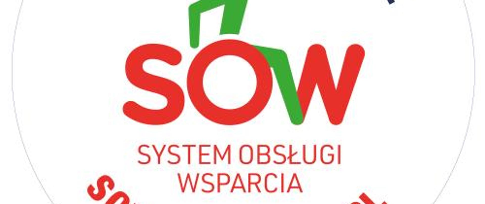 aktywny samorząd napis SWO, czyli system obsługi wsparcia na literze O siedzi ludzik, który reprezentuję osobę na wózku inwalidzkim