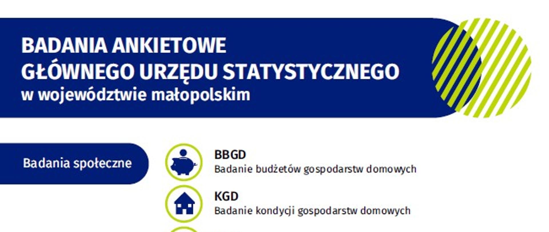 badania ankietowe