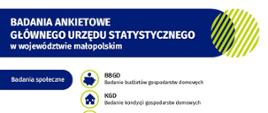 badania ankietowe