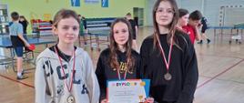POWIATOWE IGRZYSKA DZIECI W TENISIE STOŁOWYM