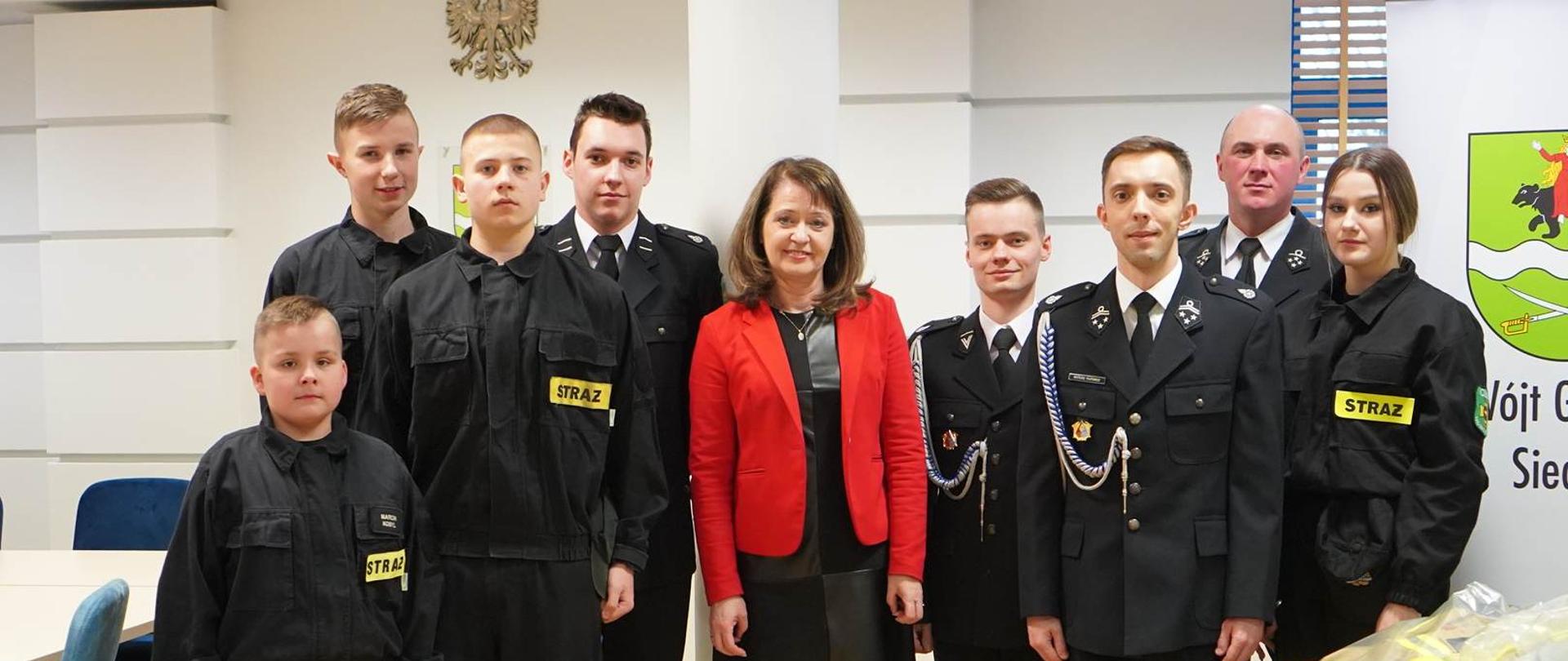 Przekazanie sprzętu