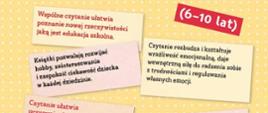 Plakat przedstawiający w prostokątnych okienkach zalety wspólnego czytania rodziców z dziećmi na żółtym tle w kropki