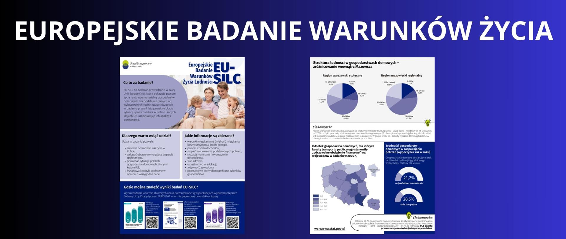 Granatowe tło z białym napisem "Europejskie Badanie Warunków Życia". Pod napisem dwa zdjęcia - plakaty z informacjami z GUS.