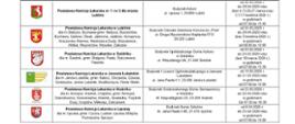 Kwalifikacja wojskowa 2026 – informacja dla mieszkańców