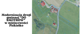 Mapa drogi Do Smotrów