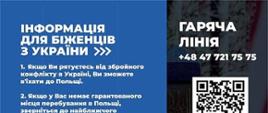 Informacja dla uchodźców z Ukrainy po Ukraińsku