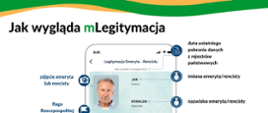 Jak wygląda mLegitymacja