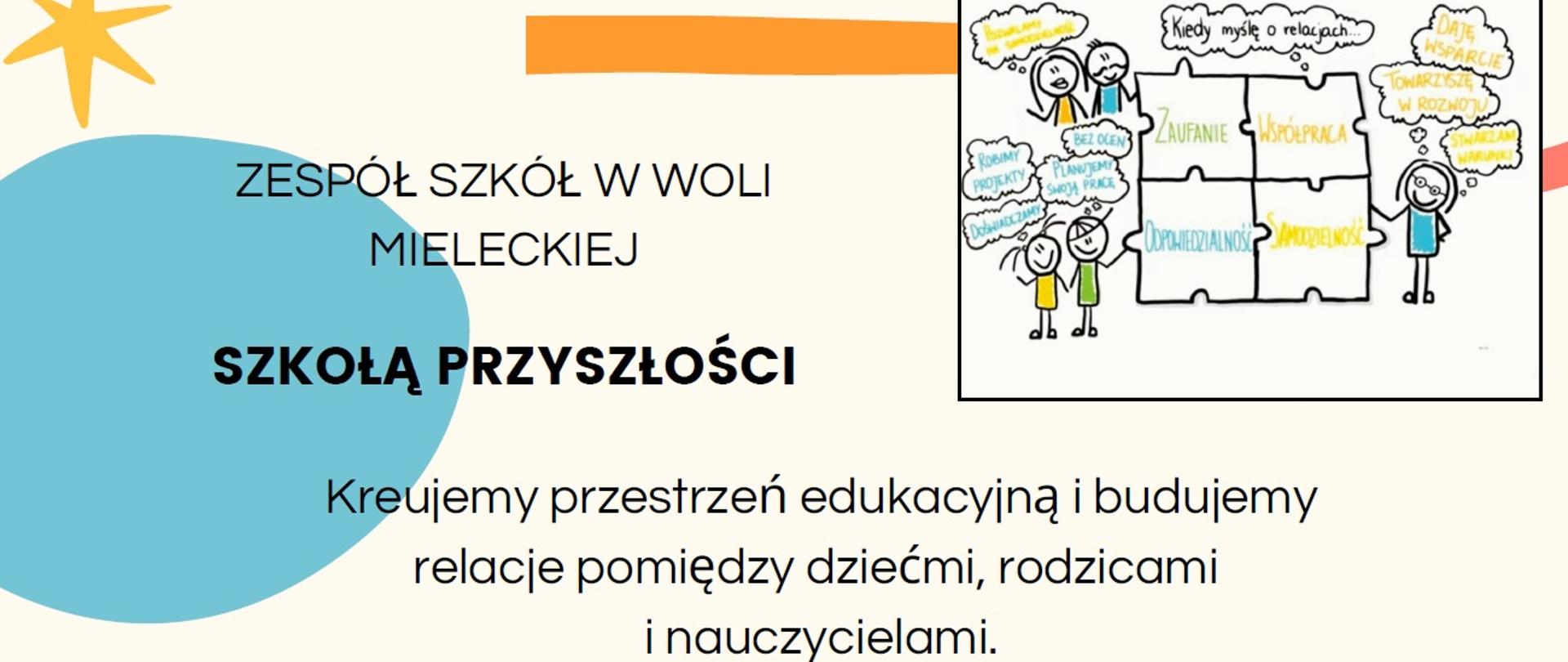 Promocja szkoły