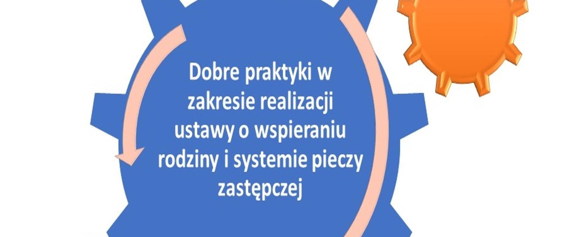 koła zębate