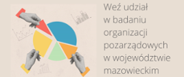 Baner z wykresem kołowym, którego wycinki chwytają dłonie. Treść: Weź udział w badaniu organizacji pozarządowych w województwie mazowieckim.