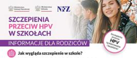 HPV