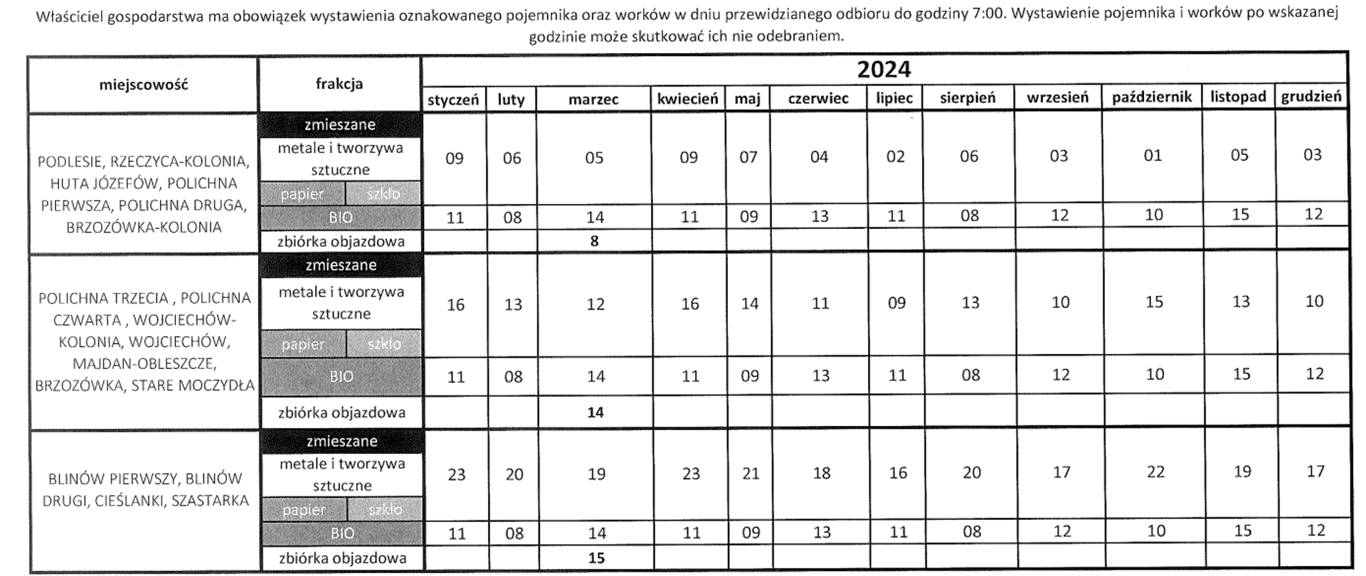 Harmonogram wywozu odpadów na okres 01.01.2024 - 31.12.2024