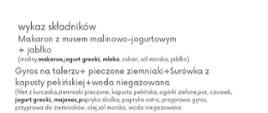 Jadłospis