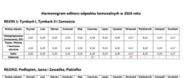 Harmonogram odbioru odpadów komunalnych w 2024 roku