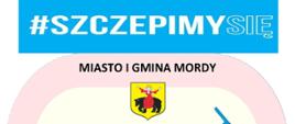 Miasto i Gmina Mordy zachęca do udziału w akcji szczepień przeciwko Covid-19.