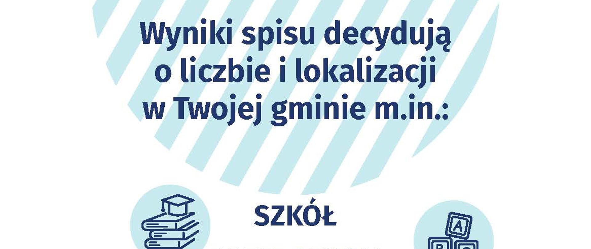 Plakat informujący o spisie powszechnym