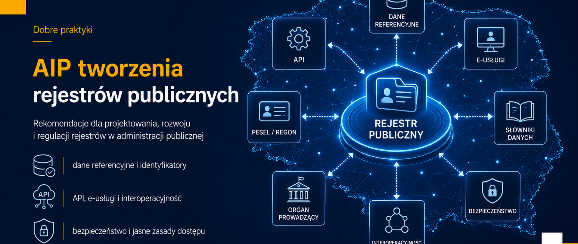 Rejestry publiczne - dobre praktyki