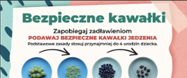 Czy wiesz, że małym dzieciom (przynajmniej do 4 urodzin) trzeba kroić owalne w przekroju produkty (np. winogrona, pomidorki koktajlowe) w ćwiartki? Mielić lub siekać orzechy? A popcorn czy żelki lepiej zostawić na sklepowej półce?
