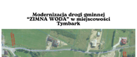 Mapa drogi Zimna Woda