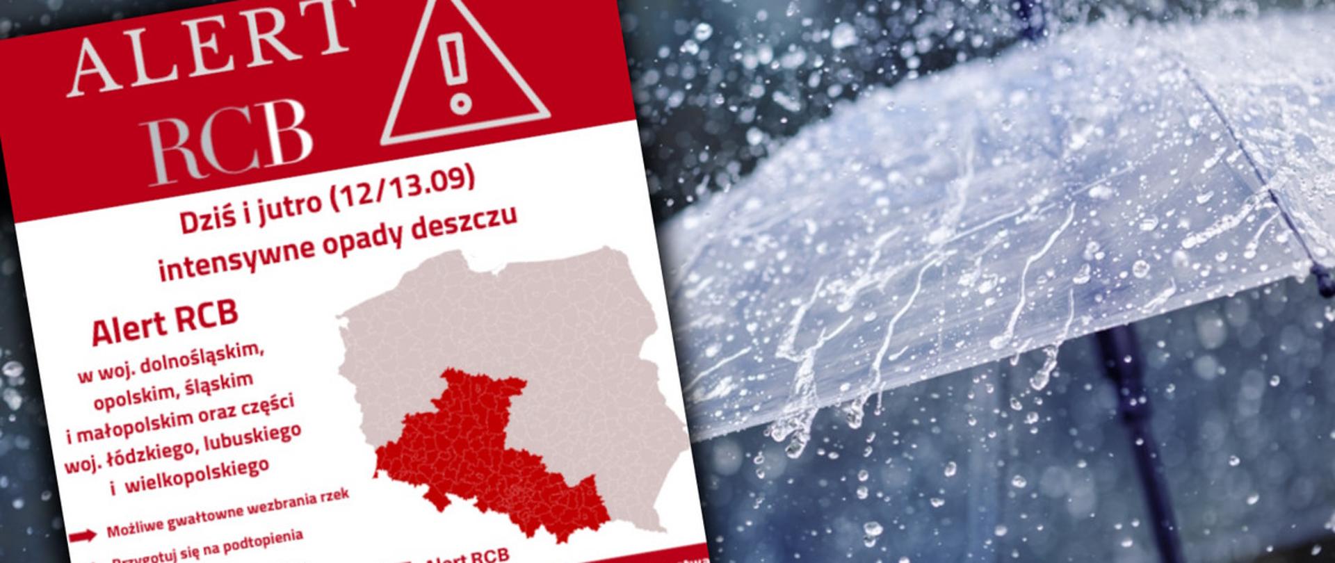 Alert RCP - opady deszczu obok parasol i krople wody