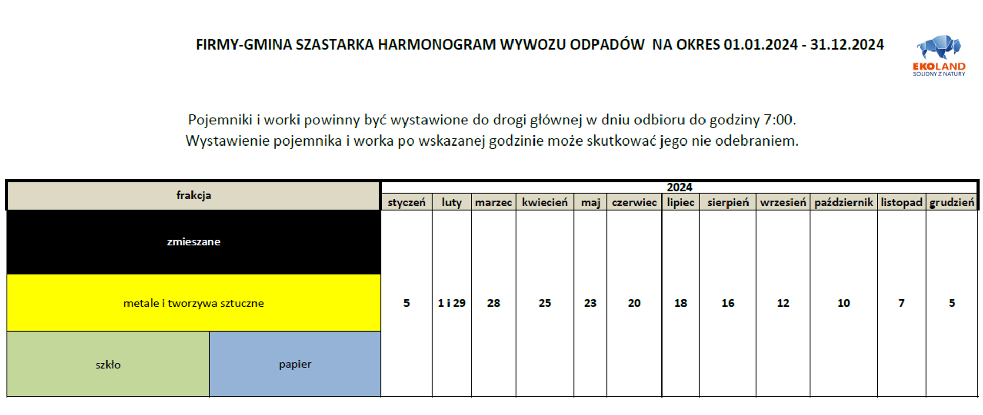 HARMONOGRAM WYWOZU ODPADÓW NA OKRES 01.01.2024 - 31.12.2024