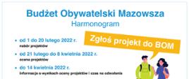 Na zdjęciu napis: Budżet Obywatelski Mazowsza Harmonogram Nabór projektów od 1 do 20 lutego 2022 r., Ocena projektów od 21 lutego do 8 kwietnia 2022 r., Informacja o wynikach oceny projektów do 14 kwietnia 2022 r., Głosowanie od 30 maja do 19 czerwca 2022 r., Ogłoszenie wyników głosowania do 30 czerwca 2022 r.