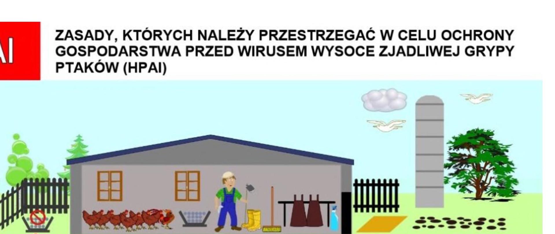 kolorowy obrazek, na którym znajduje się gospodarstwo rolne, w budynku gospodarz, kury. Na zewnątrz znajduje się staw z kaczką, na drzewach dwa ptaszki nad budynkiem fruwa 4 ptaki
