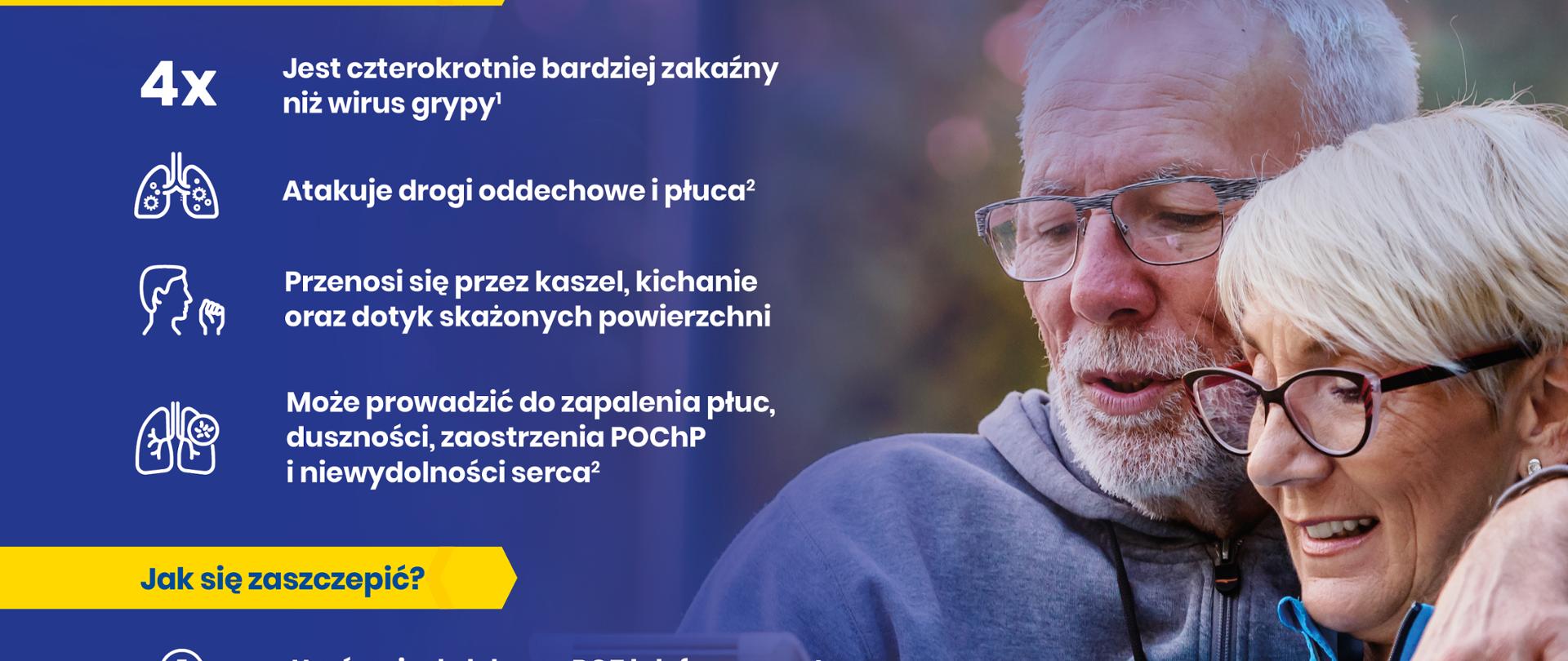 Zdrowie Człowiek Profilaktyka (edukacja RSV)