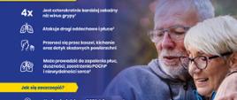 Zdrowie Człowiek Profilaktyka (edukacja RSV)