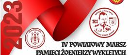 IV Powiatowy Marsz Pamięci Żołnierzy Wyklętych – Tropem Wilczym