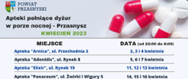 Grafika informacyjna z harmonogramem dyżurów aptek w porze nocnej w kwietniu 2023 r. - treść w wiadomości