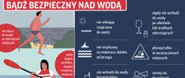 Bądź bezpieczny nad wodą