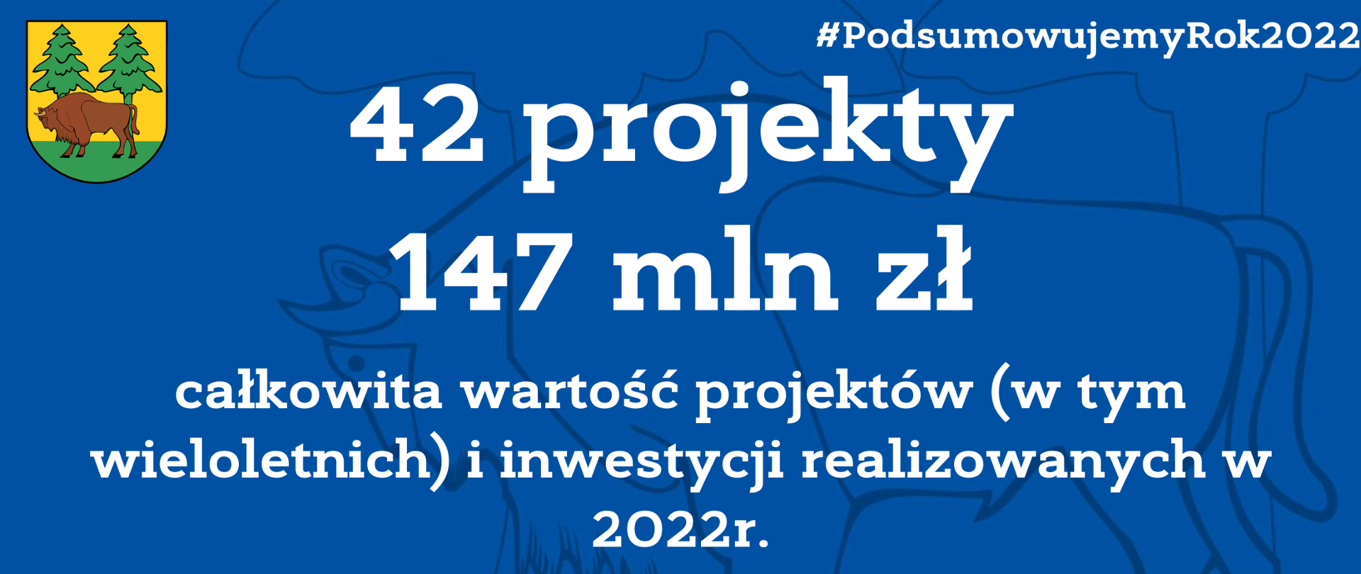Na niebieskim tle napis: 42 projekty, 147 mln zł - całkowita wartość projektów (w tym wieloletnich) i inwestycji realizowanych w 2022 r., u góry strony herb powiatu - na żółto-zielonym tle żubr i dwa świerki