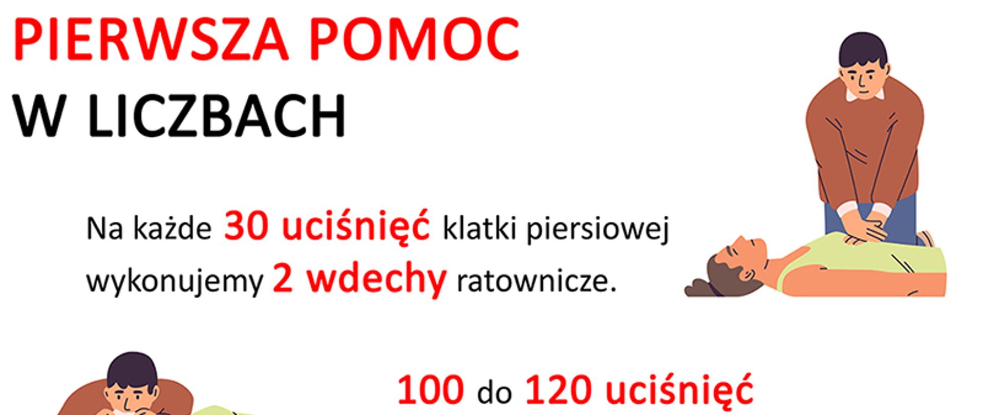 ARiMR zaprasza do udziału w konkursie pt. "Akcja Reanimacja i Moc Ratowania"
