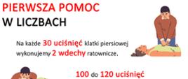 ARiMR zaprasza do udziału w konkursie pt. "Akcja Reanimacja i Moc Ratowania"
