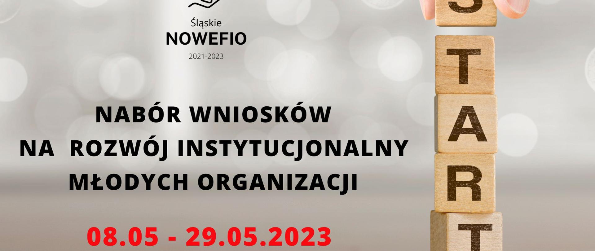 Nowe FIO