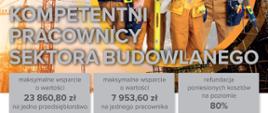 Plakat informujący o projekcie i kwotach dofinansowania 