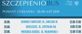 plakat - lokalizacja szczepieniobusa