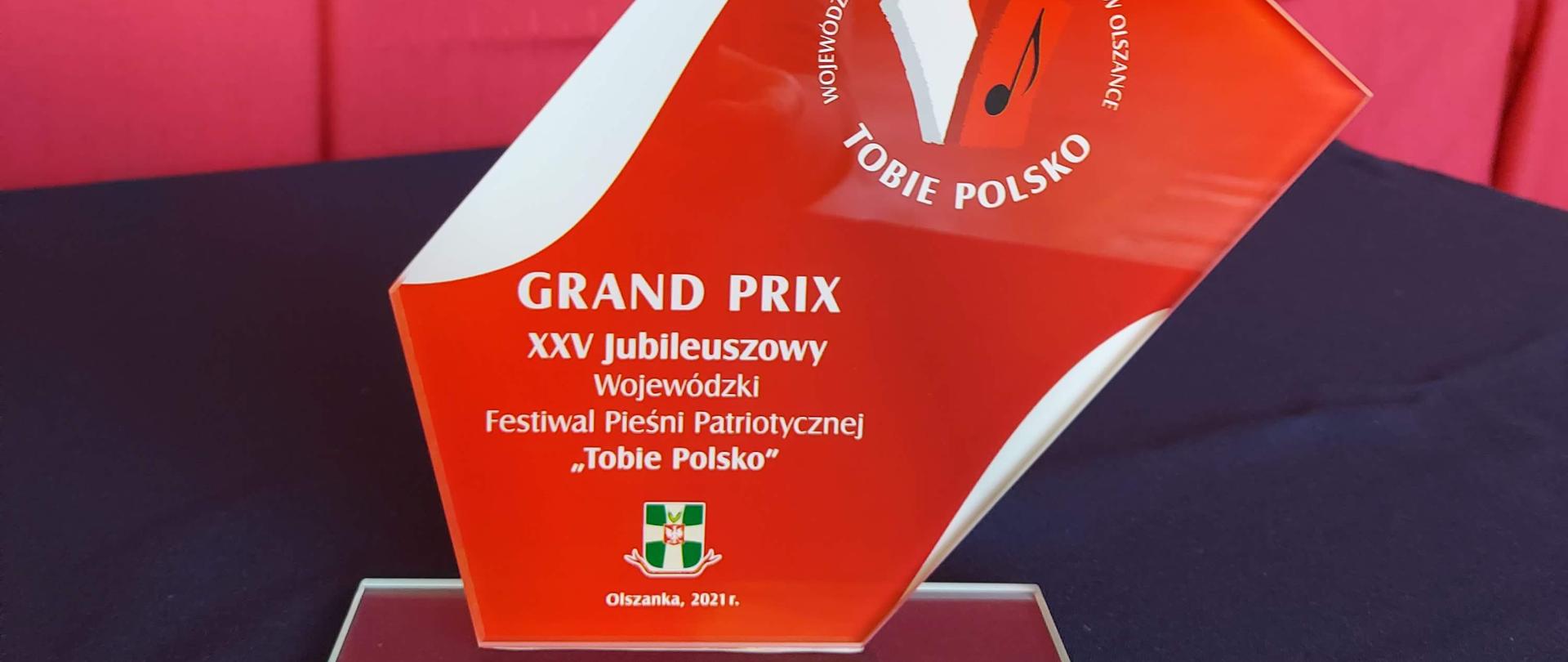 LAUREACI
XXV Jubileuszowego
Wojewódzkiego Festiwalu Pieśni Patriotycznej TOBIE POLSKO
w Olszance
23-24 października 2021r.
