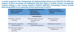 baner/informacja nt. lokalnej strategii rozwoju 