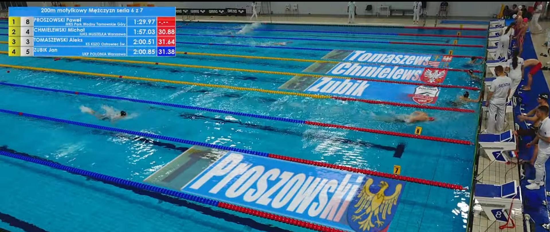 Uczeń Szkoły Mistrzostwa Sportowego pojedzie na Mistrzostwa Europy!!!